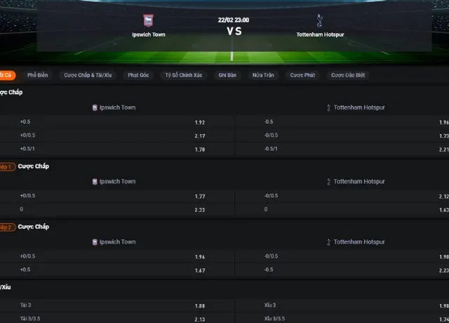 Bảng tỷ lệ kèo trận Ipswich vs Tottenham